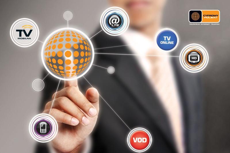 Dostępność kanałów telewizyjnych w Polsce