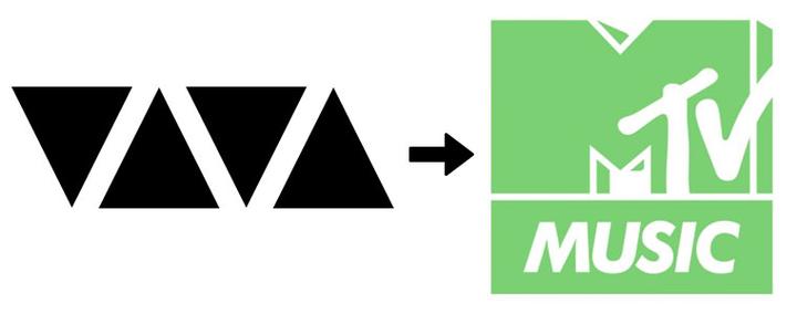 Przewodnik po kanałach Cyfrowy Polsat