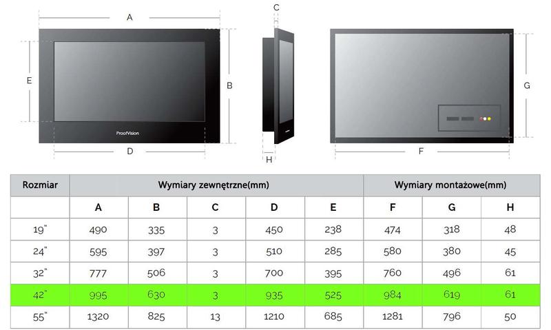 Wielkość pomieszczenia a rozmiar telewizora