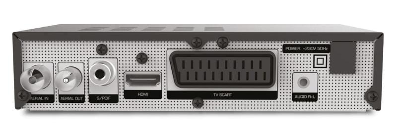 Złącza i porty dekodera STB