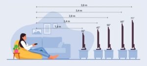 Idealna wysokość montażu telewizora na ścianie – jak ją wybrać?