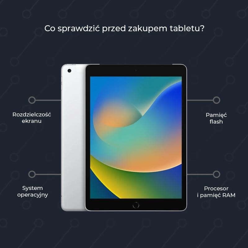 Sprawdzenie rozdzielczości tabletu – krok po kroku do pełnej wiedzy o urządzeniu