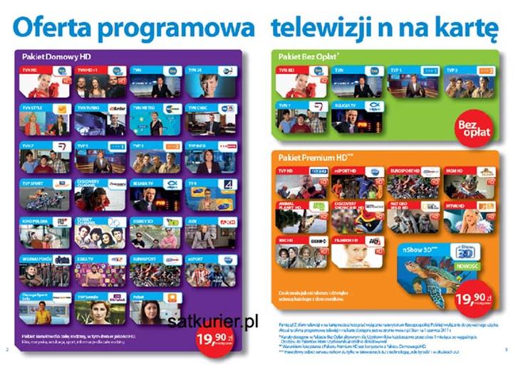 Porównanie pakietów telewizyjnych n