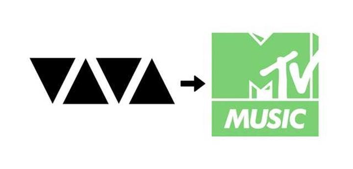 Rozwiązanie umowy telewizji nc+