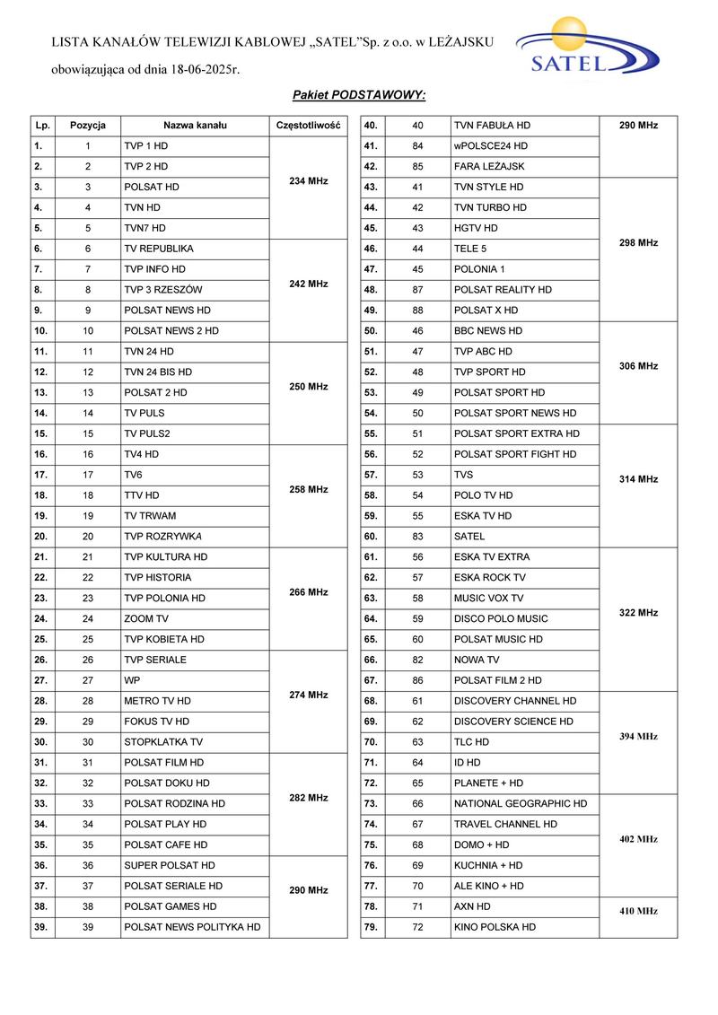 Ustawienia audio i wideo