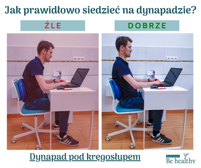 Ustawienie i orientacja ekranu