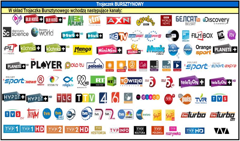 Co ciekawego leciało w telewizji wczoraj? Oto przegląd najlepszych programów