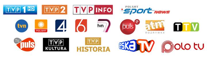 Jak skutecznie odbierać naziemną telewizję cyfrową? Praktyczne porady i wskazówki