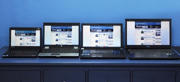 Przekątna ekranu w calach