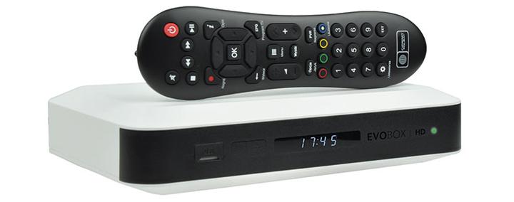 Recykling elektroniki i ekologia