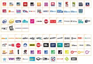 Jak skutecznie zrezygnować z umowy z Cyfrowym Polsatem?