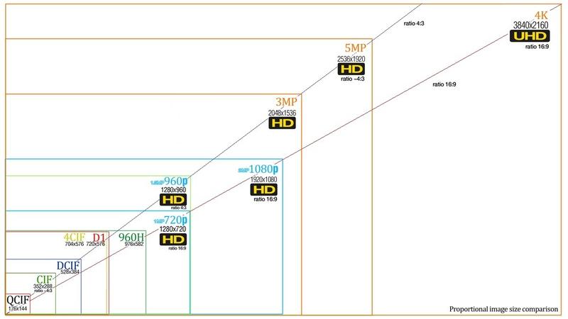 Rozdzielczość 1920x1080 – co warto wiedzieć o jakości obrazu?