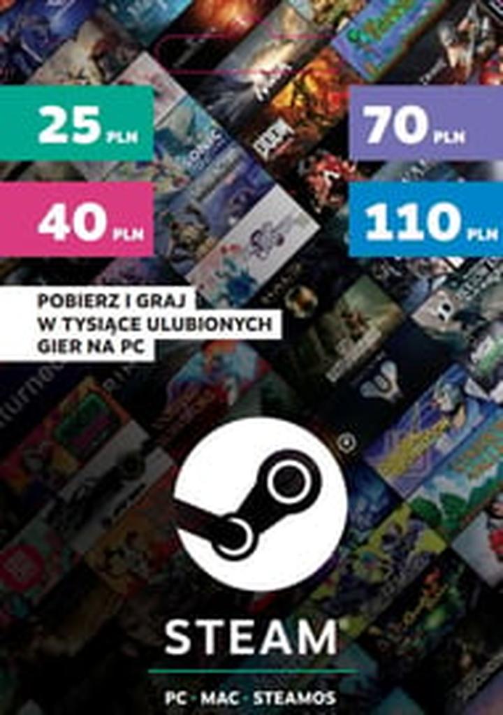 Jak udostępnić zrzut ekranu na Steamie