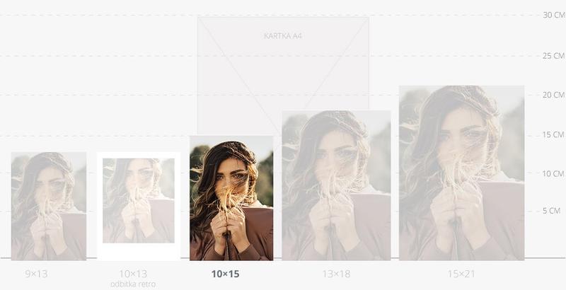 Poradnik fotograficzny dla początkujących