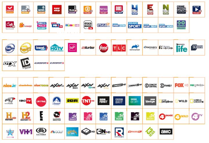 Czy posiadanie Cyfrowego Polsatu zwalnia z płacenia abonamentu RTV? Sprawdzamy!