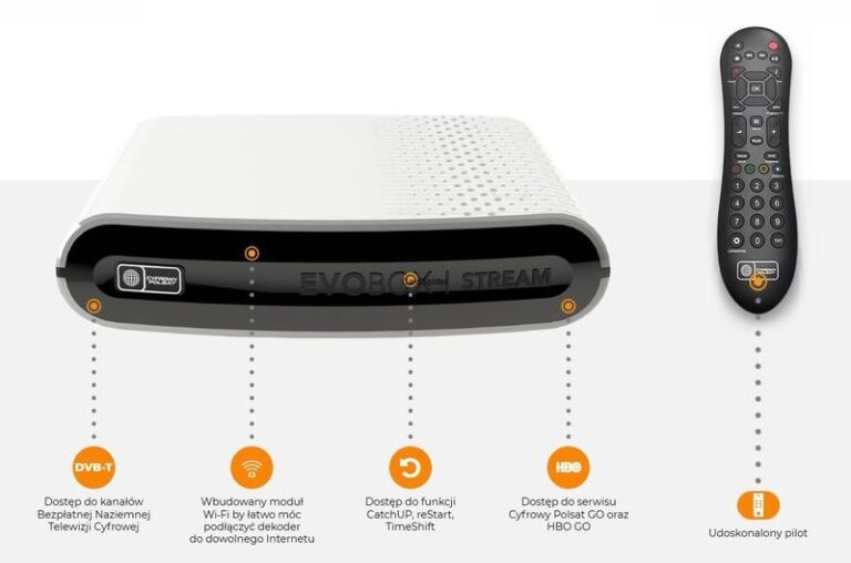 Jak efektywnie podłączyć dekoder Evobox Stream – krok po kroku