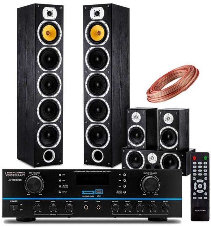 Konfiguracja audio kina domowego