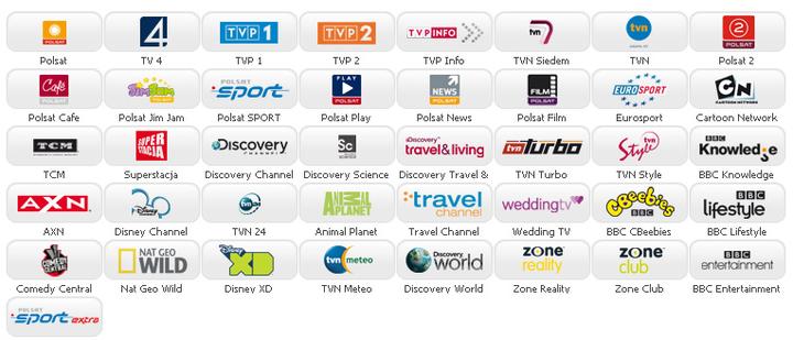 Najczęstsze błędy montażu anteny satelitarnej