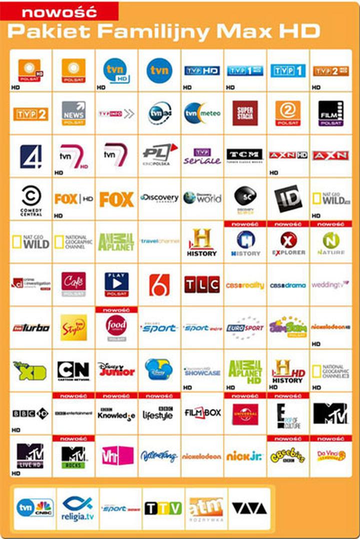 Oferta kanałów Familijny Max HD