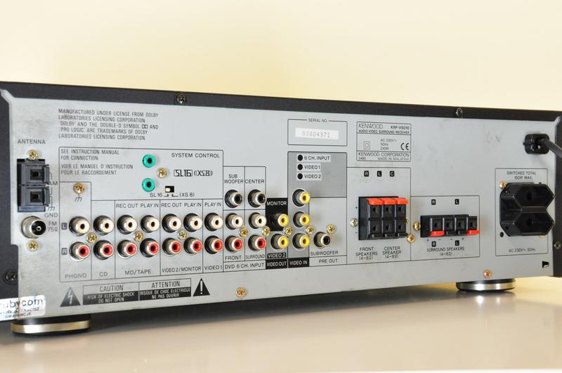 Poradnik krok po kroku dla początkujących