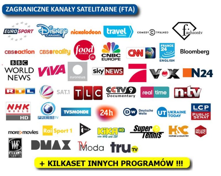 Odkryj świat telewizji satelitarnej – co to jest i jak działa?