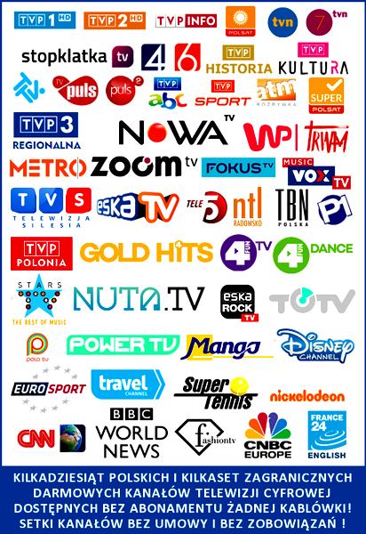 Cyfryzacja telewizji