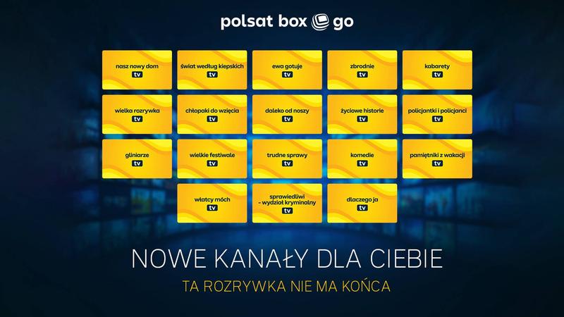 Konfiguracja dekodera Polsat