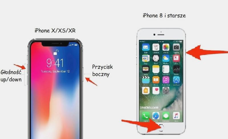 Narzędzie Wycinanie