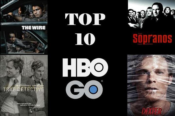 Oglądanie HBO GO na telewizorze