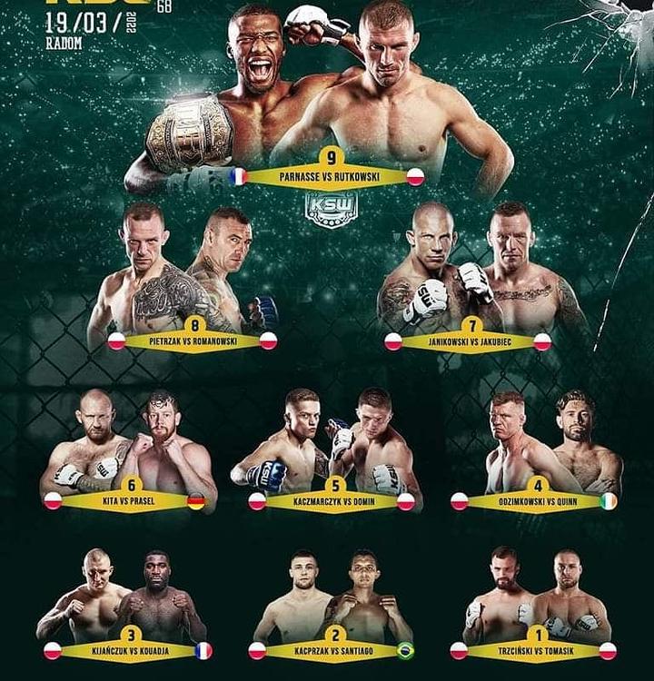 Platformy do oglądania KSW