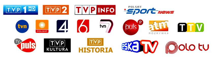 Porównanie kosztów telewizji