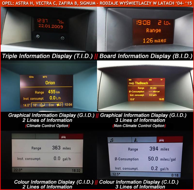 Technologie wyświetlaczy w telefonach