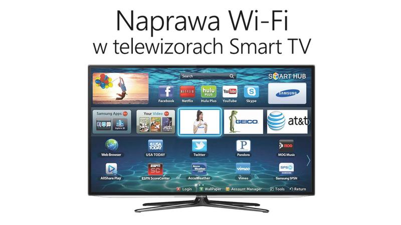 Urządzenia do starszych telewizorów