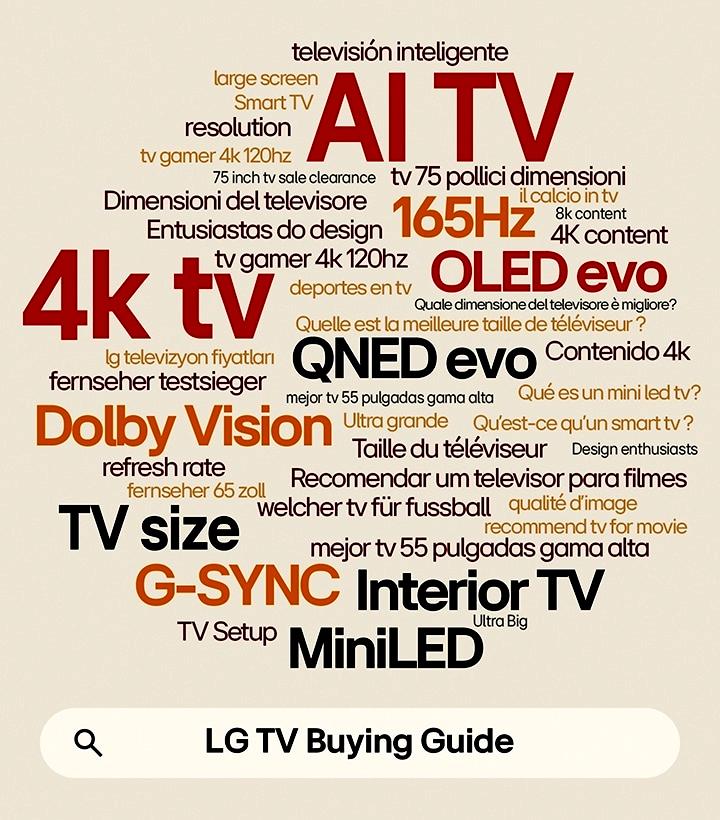 Zakup telewizorów LG