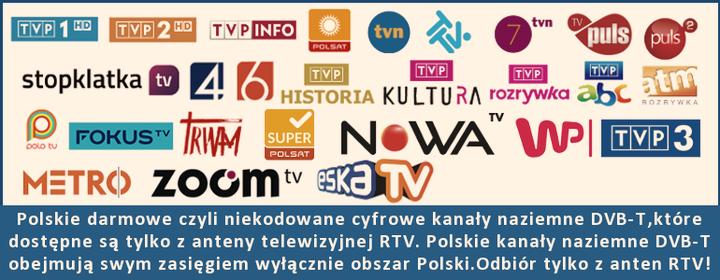 Zmiana standardu DVB-T2