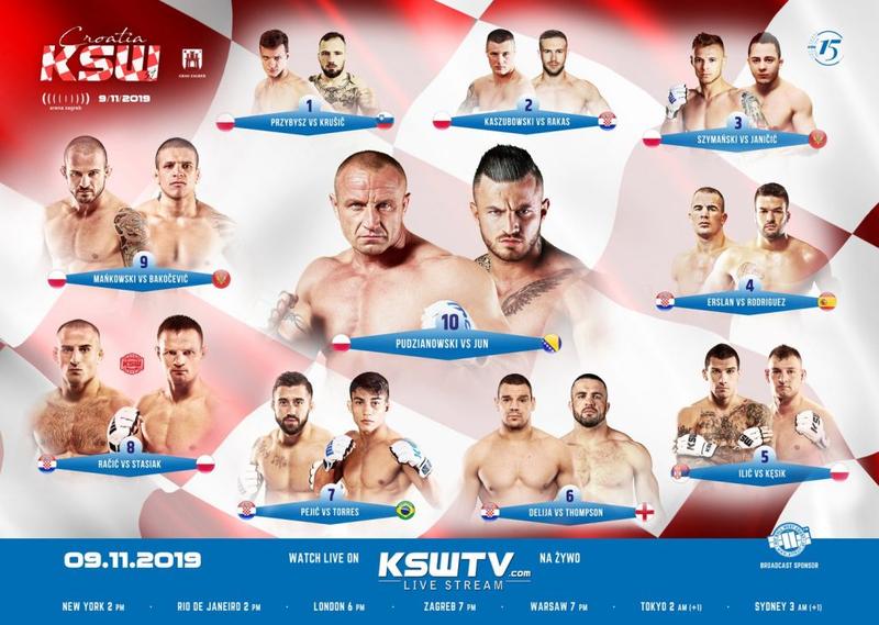 Jak skutecznie zamówić KSW 51 przez Cyfrowy Polsat?