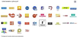 Kiedy wybierać najlepszą telewizję cyfrową? Przewodnik po dostępnych opcjach