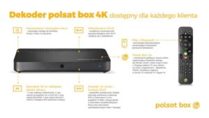 Praktyczny przewodnik: jak wymienić dekoder cyfrowego Polsatu w kilku prostych krokach